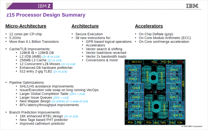 Mainframe-CPU: IBMs z15 bekommt 12 Kerne und 256 MByte L3-Cache - Golem.de