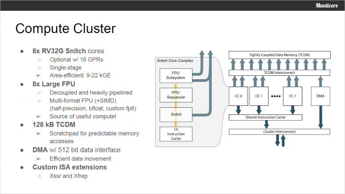Präsentation zum Manticore-Design (Bild: ETH Zürich)