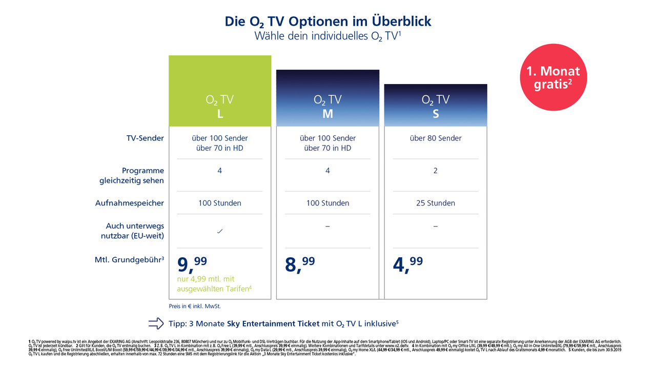Telefónicas O2 TV: Ein O2-Vertrag macht Waipu TV preisgünstiger - Golem.de