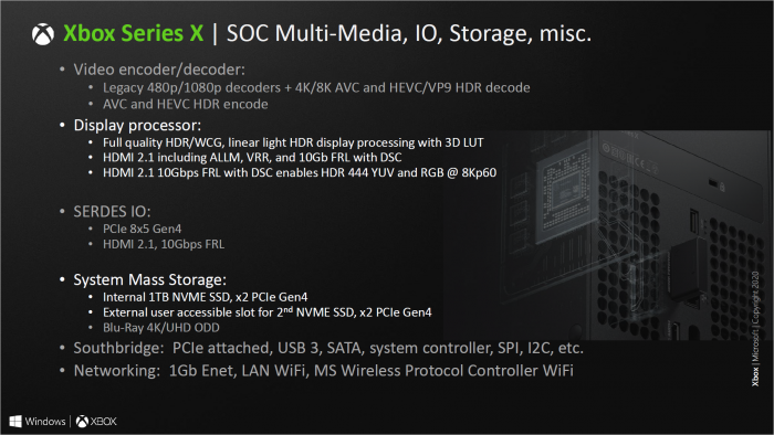 Präsentation zur Xbox Series X (Bild: Microsoft)