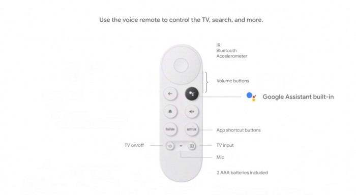 Die Fernbedienung des Chromecast mit Google TV (Bild: Google)