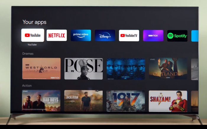 Die Oberfläche von Google TV (Bild: Google)