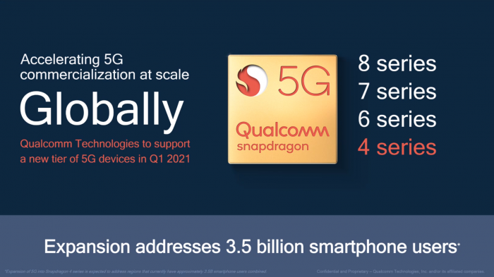 Ein 400er-Snapdragon mit 5G soll folgen. (Bild: Qualcomm)