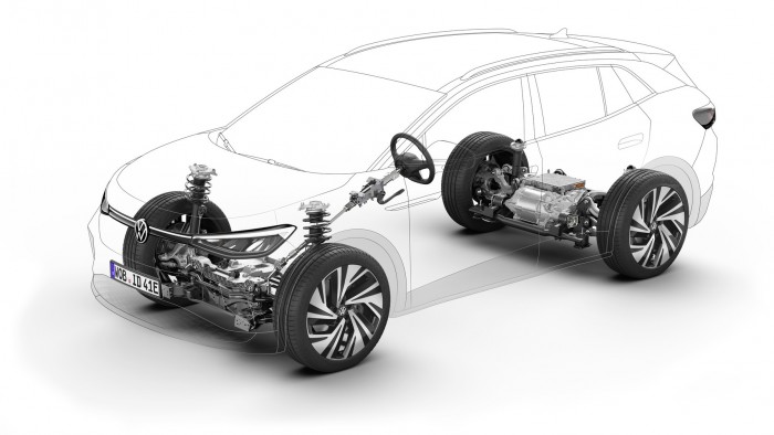 Volkswagen ID.4 (Bild: VW)