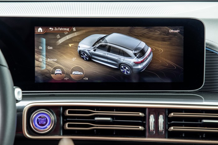 Mercedes EQC 4x4&sup2; (Bild: Daimler)