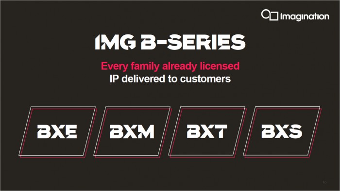 &Uuml;berblick zur B-Series (Bild: ImgTech)