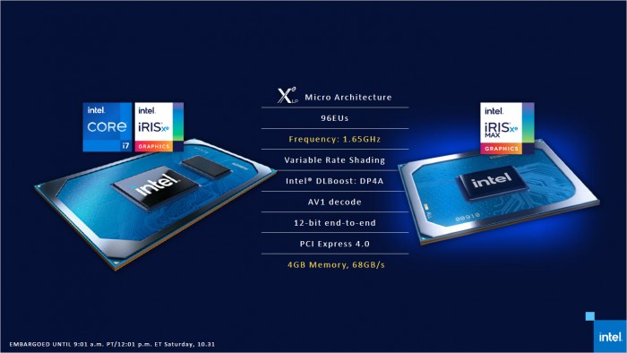 Präsentation zu Iris Xe Max (Bild: Intel)