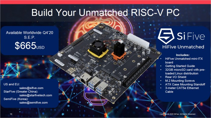 Hifive Unmatched (Bild: Sifive)