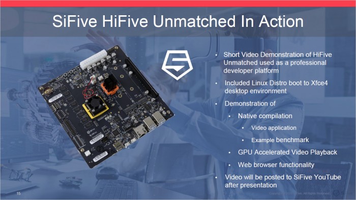 Hifive Unmatched (Bild: Sifive)