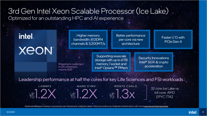 Ice Lake SP mit 32C soll vor AMDs Epyc "Rome" mit 64C liegen (Bild: Intel)