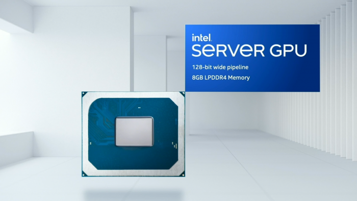 SG1 wird mit 8 GByte LPDDR4X-Speicher kombiniert. (Bild: Intel)