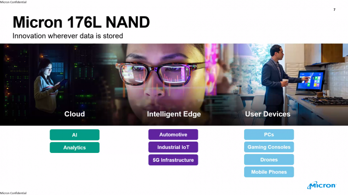 Präsentation zum 176-Layer-Flash-Speicher (Bild: Micron)