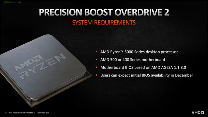 Präsentation zu PBO2 (Bild: AMD)