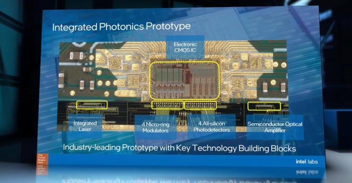 Silicon Photonics (Bild: Intel)