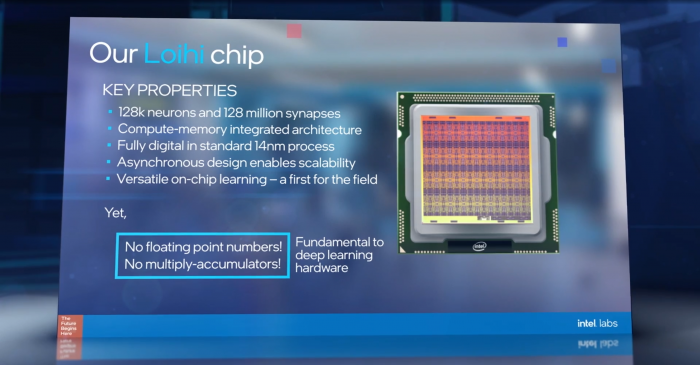 Neuromorphic Computing (Bild: Intel)