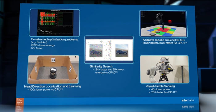 Neuromorphic Computing (Bild: Intel)