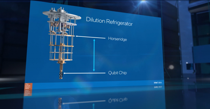Quantum Computing (Bild: Intel)