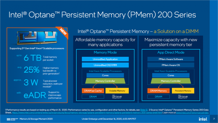 Barlow Pass für Ice Lake SP (Bild: Intel)