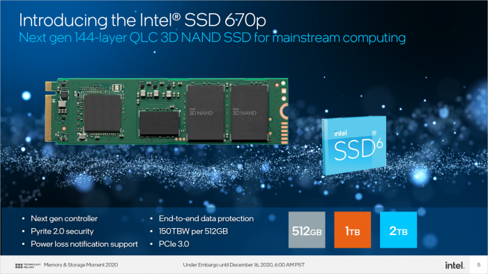 SSD 670p (Bild: Intel)