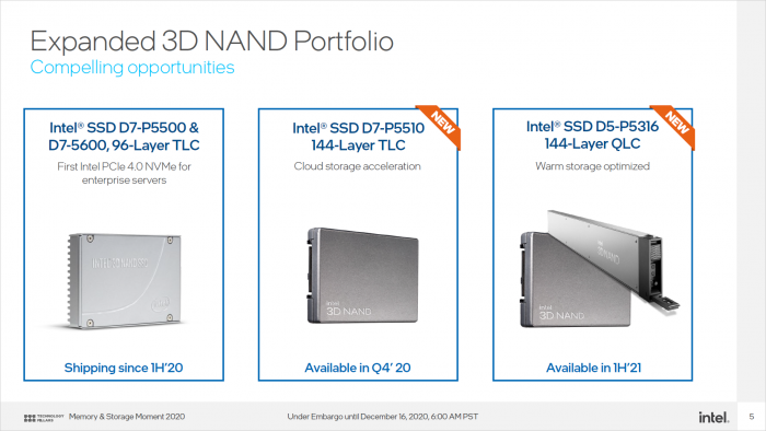 SSD D7-P5510 und SSD D5-P5316 (Bild: Intel)