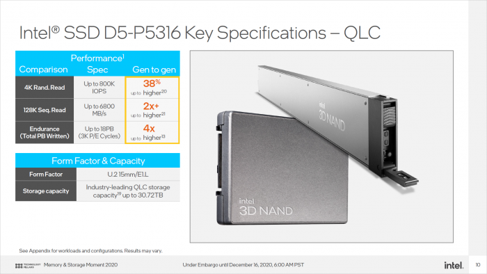 SSD D5-P5316 (Bild: Intel)