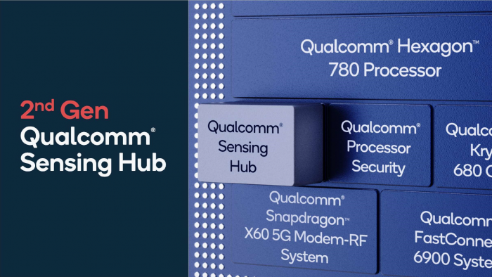 Der Sensing Hub wurde überarbeitet. (Bild: Qualcomm)