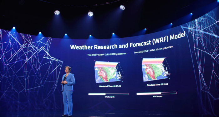 Zwei 32C-Versionen schlagen zwei 28C-Xeons ... (Bild: AMD)