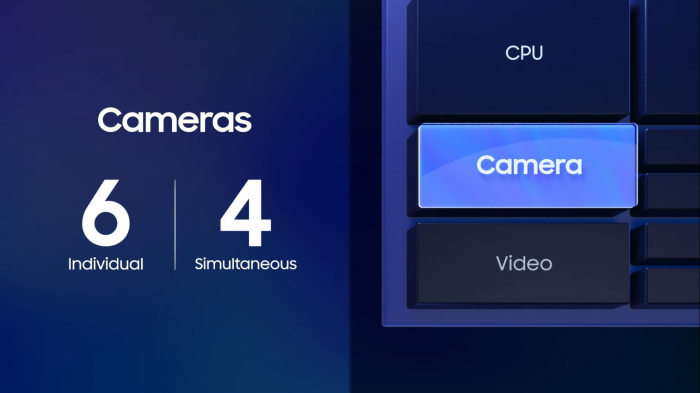 Exynos 2100 (Bild: Samsung)
