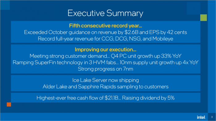 Ice Lake, Alder Lake, Sapphire Rapids: Die 10-nm-Designs kommen. (Bild: Intel)