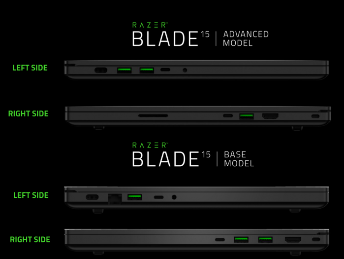 Razer Blade 15 (Bild: Razer)