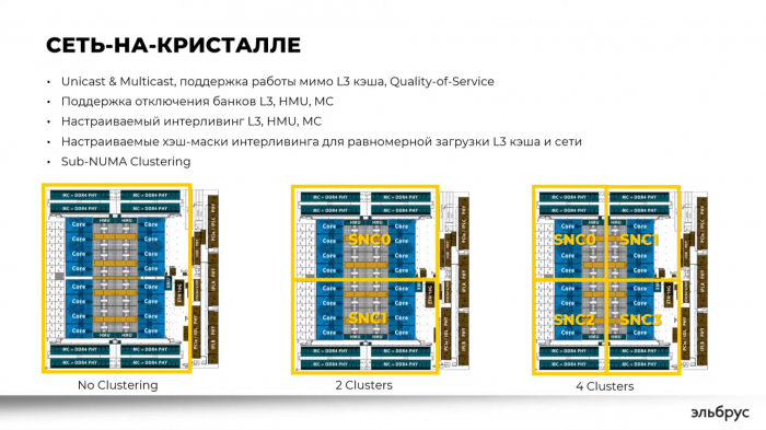 Wie andere Server-CPUs auch unterstützt er on-Chip-Cluster. (Bild: MCST)