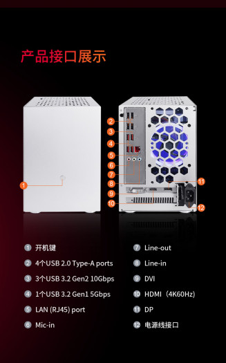Anschl&uuml;sse des Mini-PCs (Bild: Tmall)
