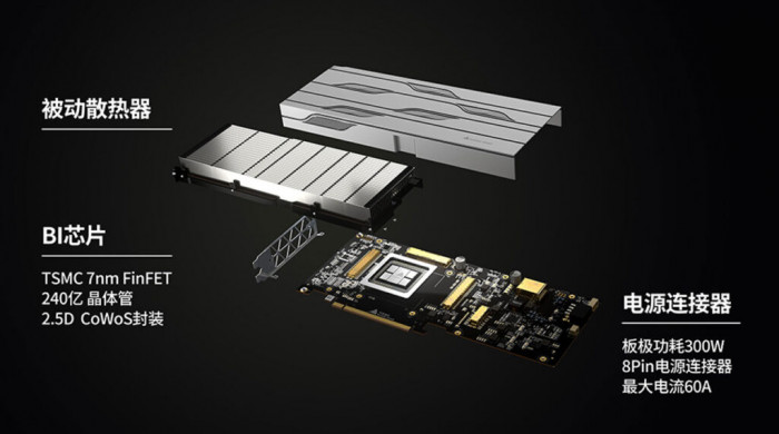 Das Design benötigt 300 Watt. (Bild: Iluvatar)