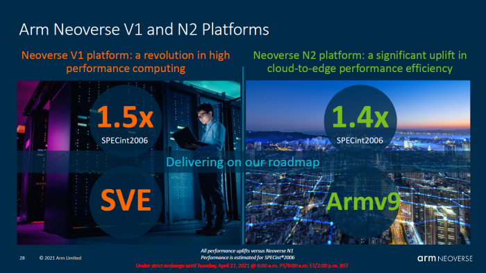 Neoverse N2 wird das erste ARMv9-Server-Design. (Bild: ARM)