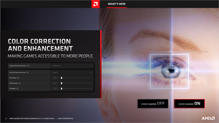 Ein Reiter unterstützt Personen mit Farbenblindheit. (Bild: AMD)
