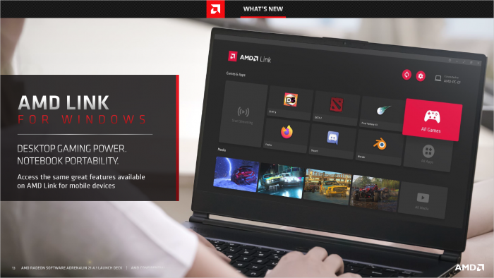 ... inklusive Local-Coop-Support. (Bild: AMD)