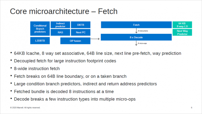 Präsentation zum ThunderX3 (Bild: Marvell)
