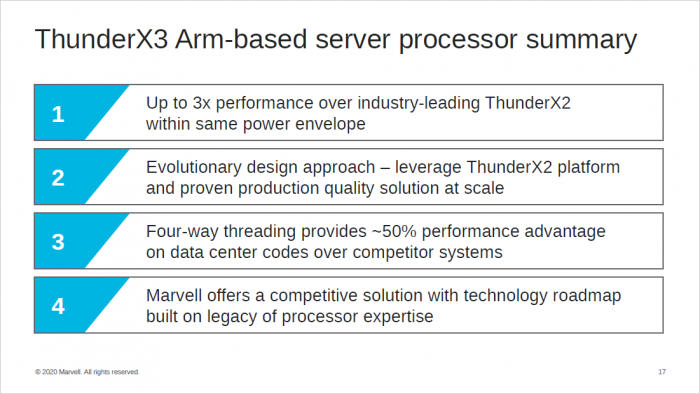 Präsentation zum ThunderX3 (Bild: Marvell)