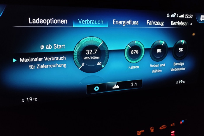 Der Strombedarf lässt sich auf verschiedene Verbrauchertypen aufschlüsseln. (Foto: Friedhelm Greis/Golem.de)