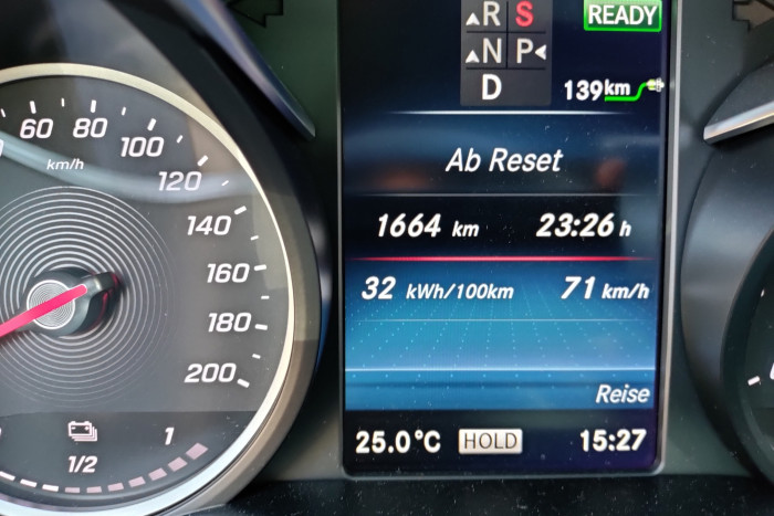 Der hohe Durchschnittsverbrauch von 33 kWh/100 km war auch den niedrigen Temperaturen geschuldet. (Foto: Friedhelm Greis/Golem.de)