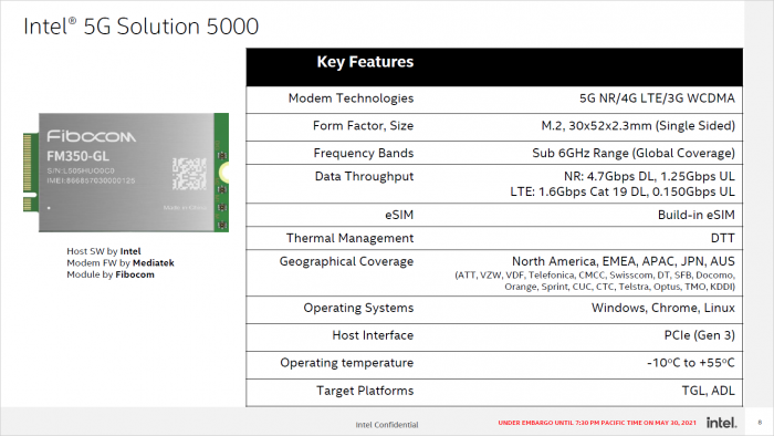5G-Modem für Ultrabooks (Bild: Intel)