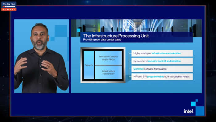 Überblick zur IPU (Bild: Intel)