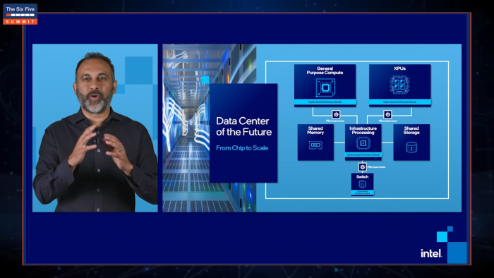Die IPU ist der eigentlichen Hardware vorgelagert. (Bild: Intel)