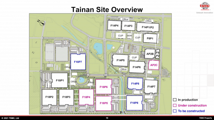 ..., die Fab 3 mit bis acht Phasen. (Bild: TSMC)