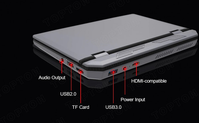 Topton L4 (Bild: Aliexpress/Topton)