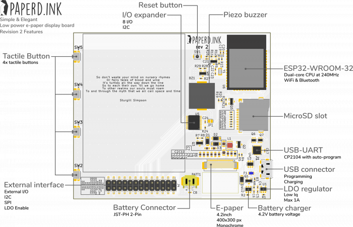 Paperd.ink (Bild: Prasad K/Indiegogo)