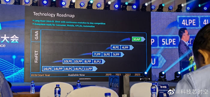 Samsung-Roadmap bis 2023 (Bild: Baidu)