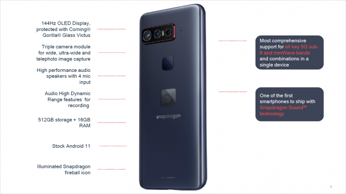 Smartphone for Snapdragon Insiders (Bild: Qualcomm)