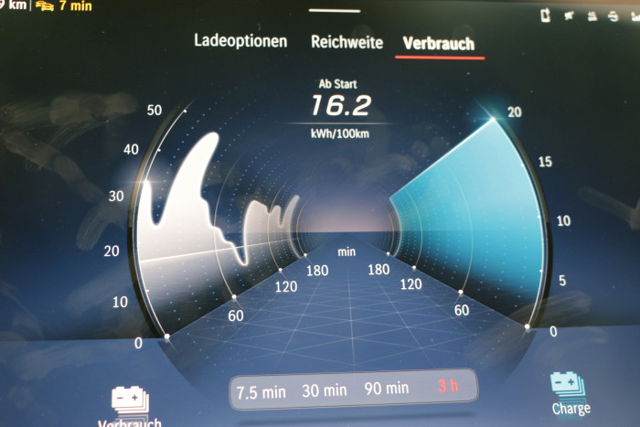 Etwas gewöhnungsbedürftig ist die Darstellung des Energieverbrauchs.  (Foto: Friedhelm Greis/Golem.de)