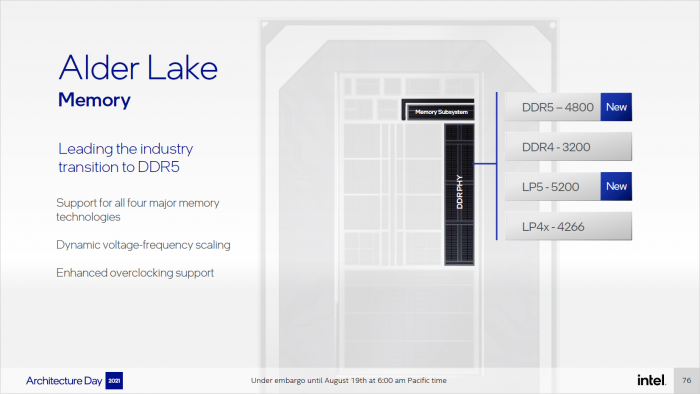 Je nach Einsatzzweck wird (LP)DDR5- und (LP)DDR4-Speicher unterstützt. (Bild: Intel)